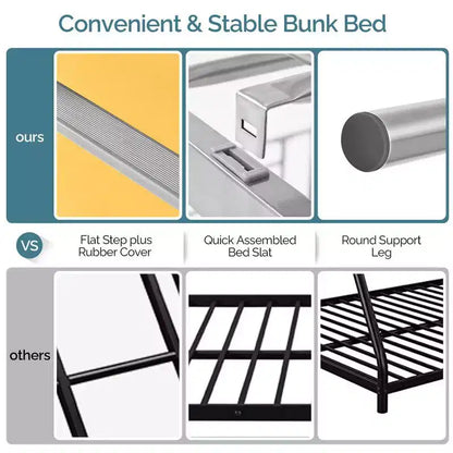 Karl Home White Twin Over Twin Bunk Bed for Kids/Adults with Stairs Flat Rungs