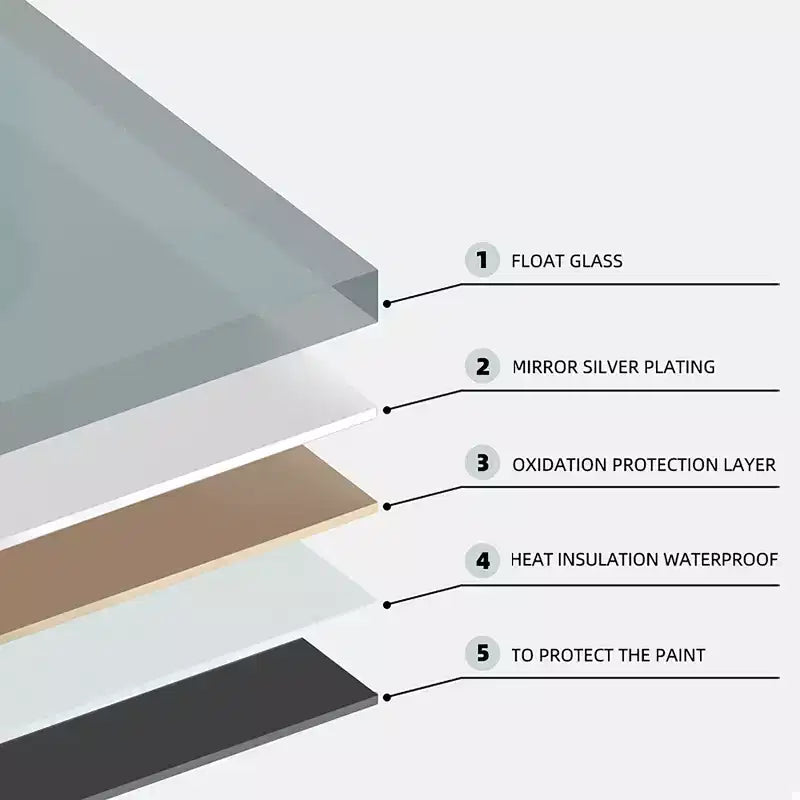 Miroir mural de salle de bain tactile sans cadre Whisen avec fonction anti-buée