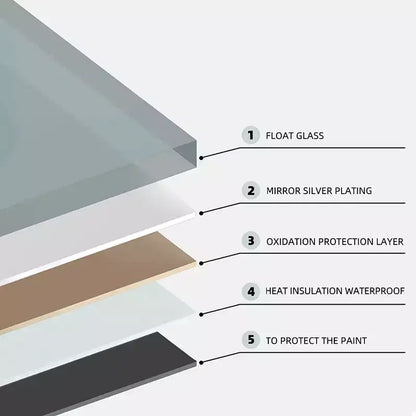 Miroir mural de salle de bain tactile sans cadre Whisen avec fonction anti-buée