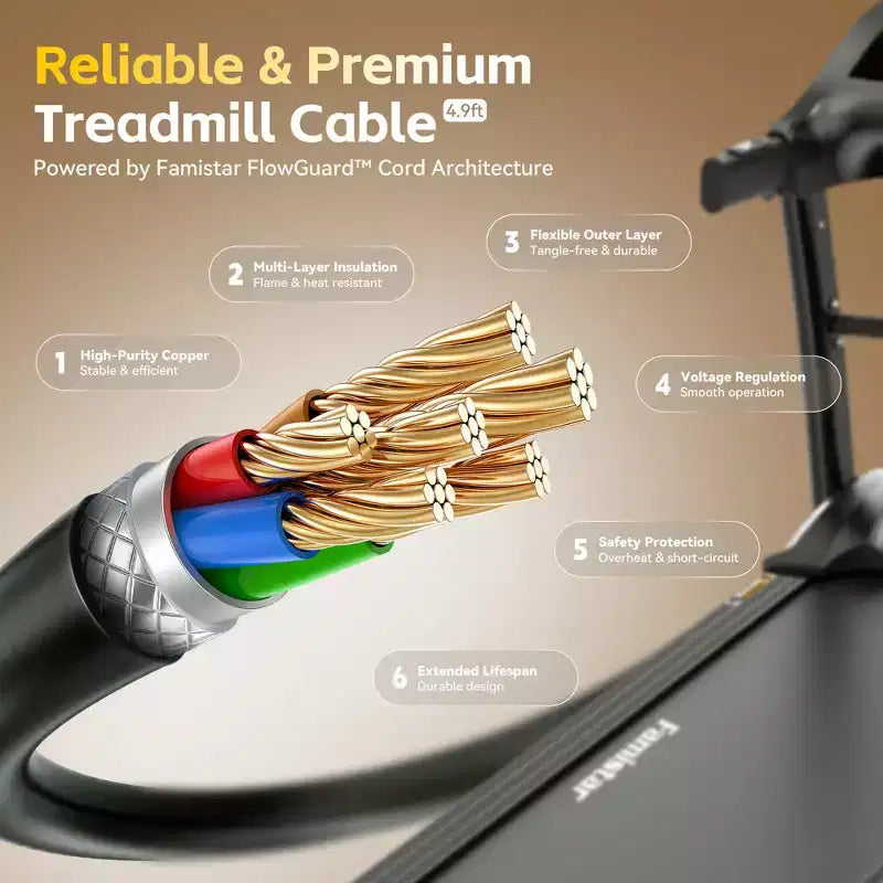 20% Incline Treadmill for Home, 400lbs Capacity Folding Treadmill, 5.0 HP Running Machine, 18 Wide Belt