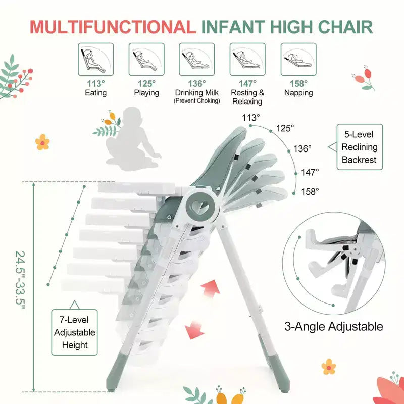 Folding High Chair for Babies & Toddlers - Adjustable 5-Point Safety Harness, Multiple Recline, Removable Easy-Clean Tray & Lightweight Design