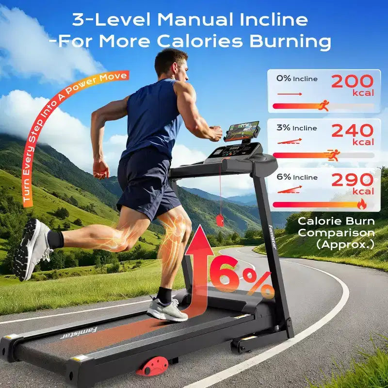 Treadmill for Home with Incline, Folding Treadmill 300lbs Capacity, 0.6-7.5MPH, APP Control, Shock Absorption, 64+3+3+1 Program