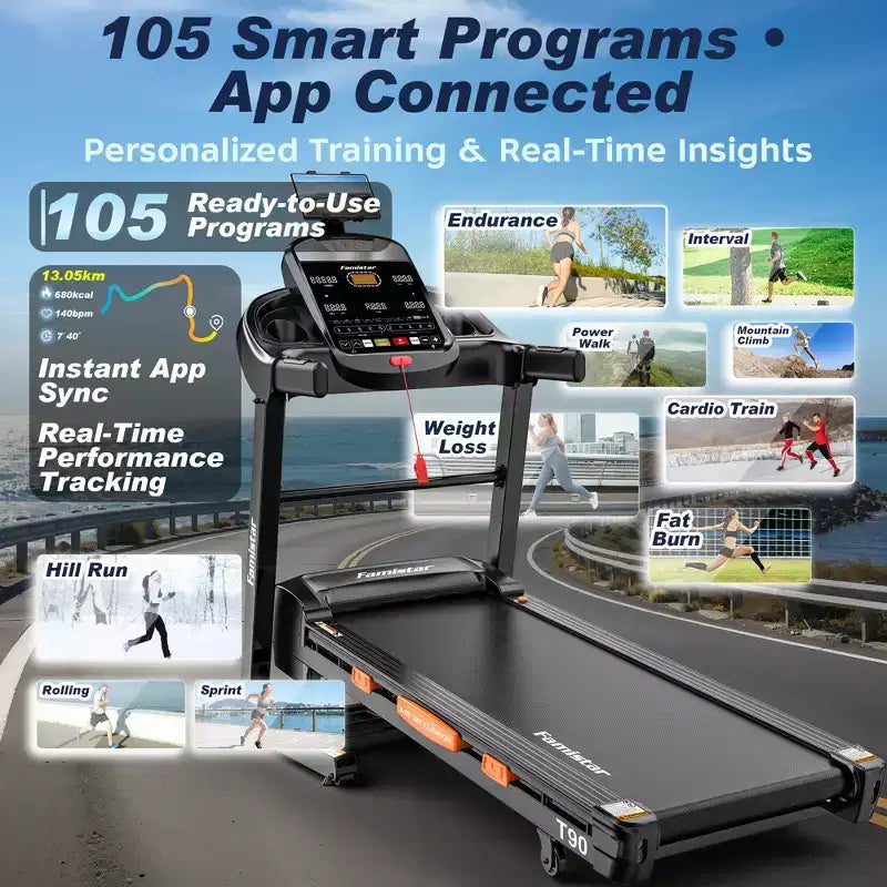5HP 20% Auto Incline Treadmill w/, 400lb Capacity Folding Treadmill,12MPH Fast Speed,105 Smart Program,APP Control,Walking Running Treadmill for Home