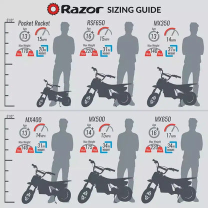 Razor MX400 Kid & Teen Dirt Rocket 24V Ride On High-Torque Electric Motocross Motorcycle Toy Dirt Bikes, Speeds up to 14 MPH, Black & Green, 2 Pack